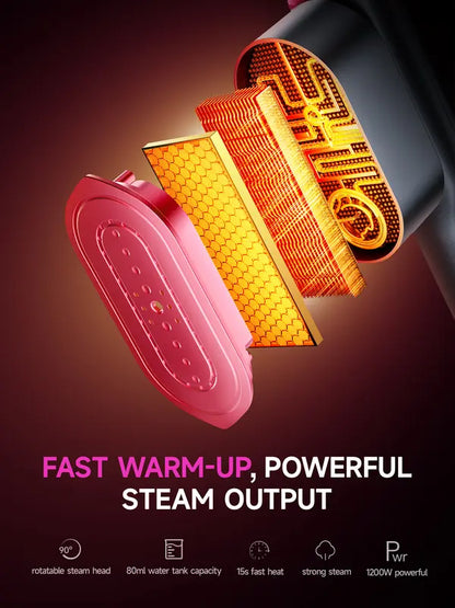 SwiftSteam™ 2-in-1 Steamer Iron